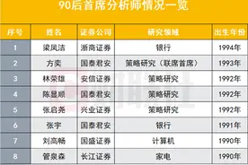 90后成名分析师知多少？3位获新财富第一，8位居首席，刘高畅、管泉森、梁凤洁、陈显顺、林荣雄……图片
