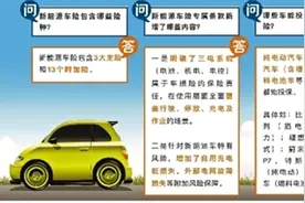 新能源专属车险可在线投保图片