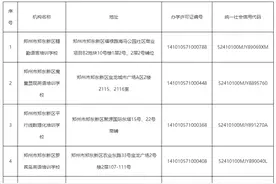郑东新区6家学科类校外培训机构白名单公示图片