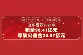【新年礼物】3D游戏怎么玩？怎么参加“快乐3D·新春有礼”？看完这篇你就都懂啦~图片