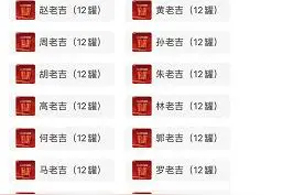 王老吉新出百家姓版本！多姓氏罐已断货，王老吉已注册百家姓系列商标图片
