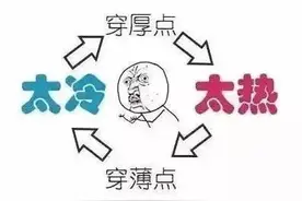 满30℃减10℃！长沙一商场内4岁娃突然倒地发烧！医生提醒→图片