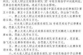 大连人全队被罚83万！杨浩宇因打裁判停赛一年图片