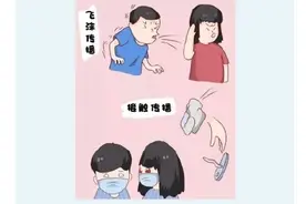 发烧、咳嗽，我感冒了？这种病毒了解一下图片
