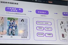 汉服、JK等女装撑起百亿市场，今年精致复古、新中式受追捧图片