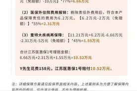 158元获赔4500多元！“江苏医惠保1号”首例理赔到位图片