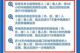 山东1地发现确诊治愈后复阳人员！多地紧急寻人！春节返乡这样要求！图片