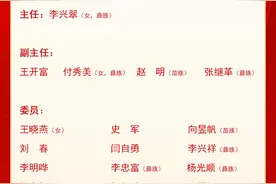 禄劝县新一届人大常委会、县政府、县政协领导班子选举产生图片