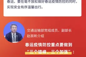 春运叠加疫情，如何降低旅客在途风险？图片
