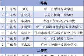 广东这13名中职班主任，教育部通知领奖了图片