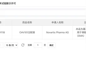 “史上最贵药”一针超1300万元将落地中国：治疗SMA只需一次静脉注射图片