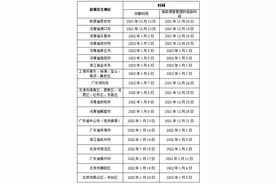 最新！关于来徐返徐，徐州疾控权威解读来了图片