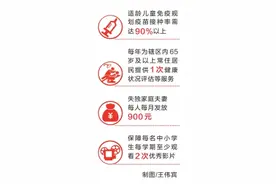 河南发布“基本公共服务实施标准2021年版”服务群众有“标尺”民生实事有温度图片