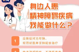 8个问题了解双相情感障碍图片