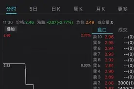 年会聚餐挂横幅“手术室里全是钱”！医院凌晨道歉，母公司股价大跌图片