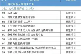 北京要有乐高乐园了！64年前的今天，乐高迈出历史性一步图片