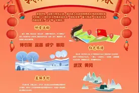 我在湖北闹新春｜到咸宁滑冰雪、过大年图片