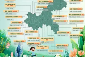 2022年重庆春季赏花攻略来了，请查收图片