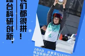 中国人的故事 | 不同“赛场”，冬奥会青年都很拼图片