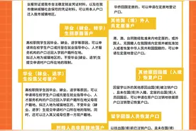 红楼知乎：怎样才能落户长沙？33种方式助你成新长沙人图片