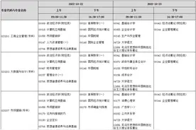 河南省高等教育自学考试2022年下半年考试日程安排图片