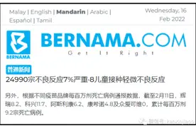 辉瑞、科兴、阿斯利康、康希诺等疫苗不良反应最新数据出炉图片
