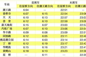 杭州地铁3号线、4号线二期、10号线今日开通，运营时刻表来了图片