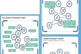 “东数西算”广东如何算？建韶关数据中心集群图片