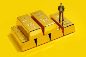 涨涨涨！黄金强势突破1950美元，俄乌冲突中上行在望？图片