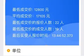 2月广深车牌竞价出炉，粤A牌最低12800元图片