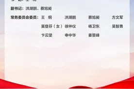 中国共产党湖州市第九届委员会书记、副书记、常务委员会委员、委员、候补委员名单图片