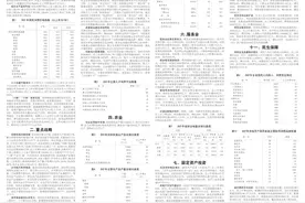 权威发布！2021年山东省国民经济和社会发展统计公报出炉图片
