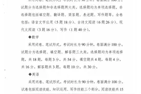 14门！湖南高中学业水平考试试卷结构来了图片