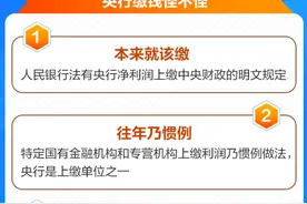 超能赚！央行上缴利润1万多亿元，有何深意？图片