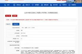 罚款2万！山东中胜石油化工有限公司即墨烟青路加油站违规受罚图片