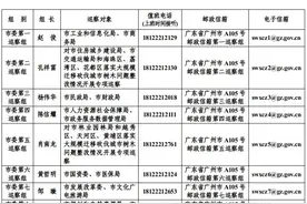 十二届广州市委第一轮巡察完成进驻，对外公布联系方式图片
