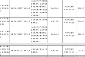 追踪！多家支付机构同日领罚单，背后源起“二清”POS机，收单乱象何时休？图片