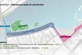 金沙湾景观将大提升！改造效果图来了，意见征询开始图片