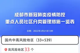 四川疾控最新提醒！外地来蓉人员管理措施一览表图片