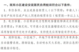 充电桩进小区难过“物业关”？来看这些案例丨市场观察图片