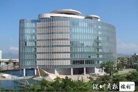 去年营收1637亿！中集同比增长74%创历史最佳业绩图片