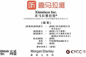 喜马拉雅招股书详解“耳朵经济”，腾讯、小米为战略投资者图片