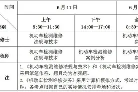想成为专业技术技能人员，这些职业资格考试别错过图片
