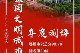 2021年全国文明城市年度测评结果发布：鄂州位列全省第二！全国并列第20位图片