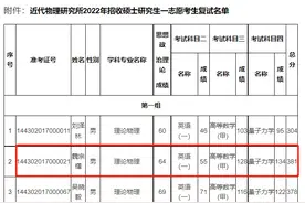 中科院一考生考研落后84分逆袭：初试第一被淘汰，倒数第一拟录取图片