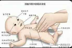 宝宝拉肚子怎么办？别急 看这里图片