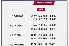 「CBA」1/4决赛赛程确定！4月7日季后赛继续鏖战图片