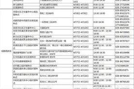 快收好！最全接种新冠病毒疫苗问答，都在这里了图片