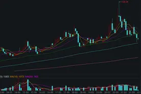 云南白药拟回购不超11.2亿元股份，不久前刚斥资百亿元参与上海医药定增图片