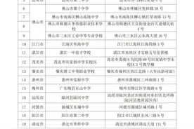 注意！广东这些考试有调整图片
